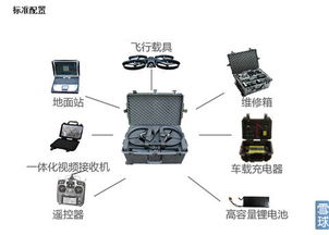 鑫龍電器 聚焦主業，電力電子元器件銷售潛力顯現